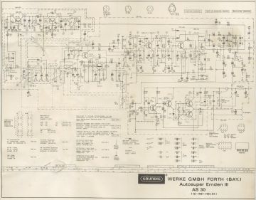 Grundig-Emden III_Emden 3_AS30_111 035 103A-1967.CarRadio preview